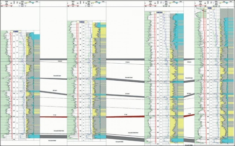 Модуль многоскважинной корреляции WellCAD