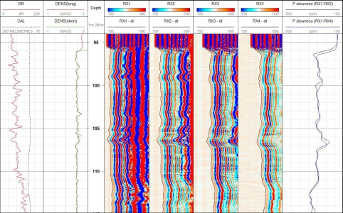 Модуль обработки акустического каротажа WellCAD